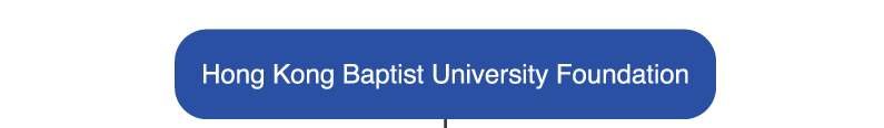 Hong Kong Baptist University Foundation Hong Kong Baptist University Foundation