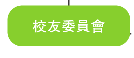 校友委員會